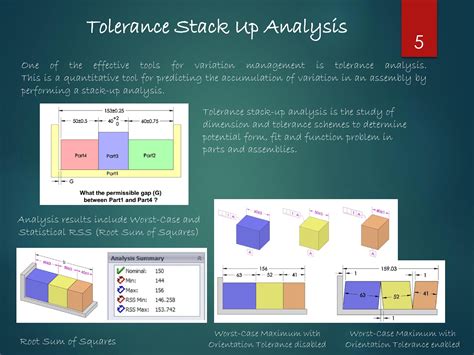 laboratory analysis tolerance|what is tolerance stack up analysis.